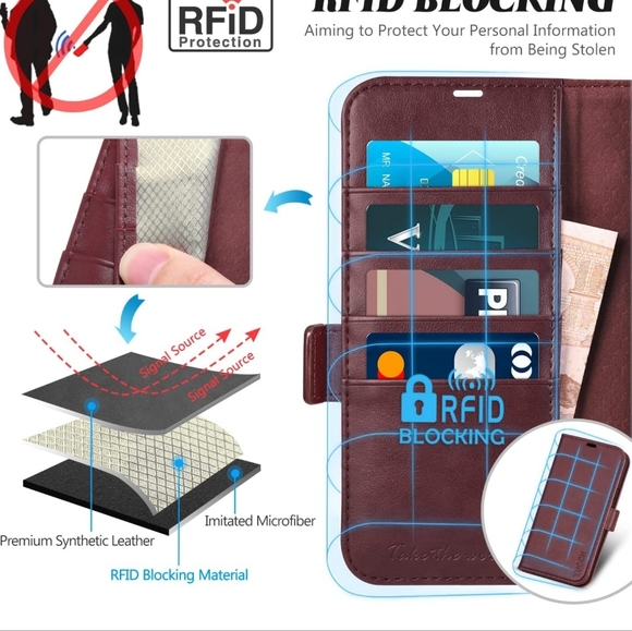 TUCCH Wallet Phone Case for Galaxy S21 Ultra 5G RFID Wine Red New - Picture 6 of 10